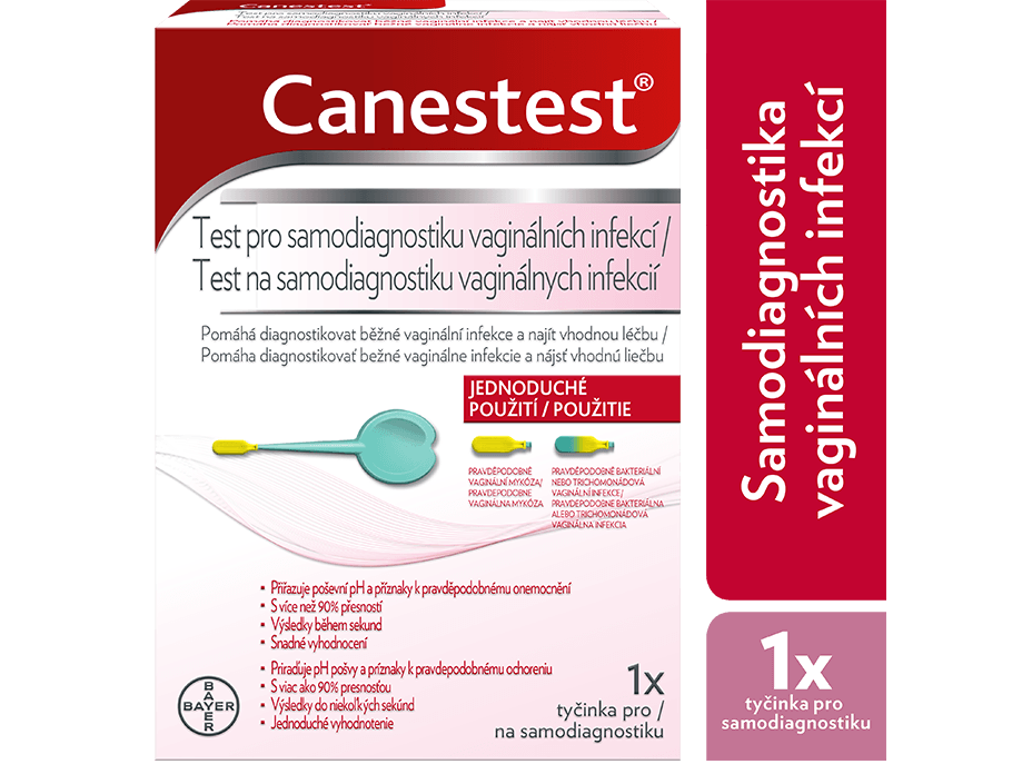 Test pro samodiagnostiku vaginálních infekcí Canestest