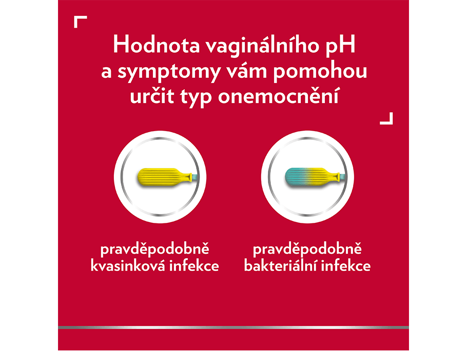 Jak funguje Canestest