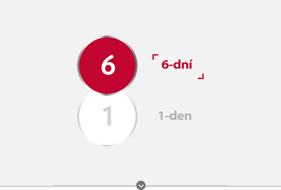 Ikona 6denního a 1denního dávkování