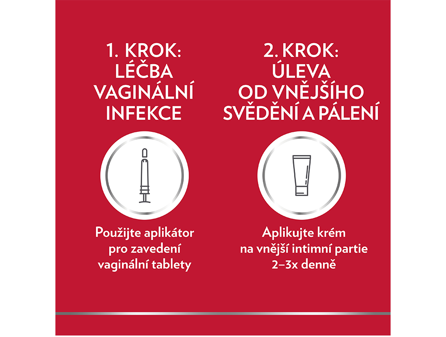 Canesten GYN Combi Pack 2 kroky