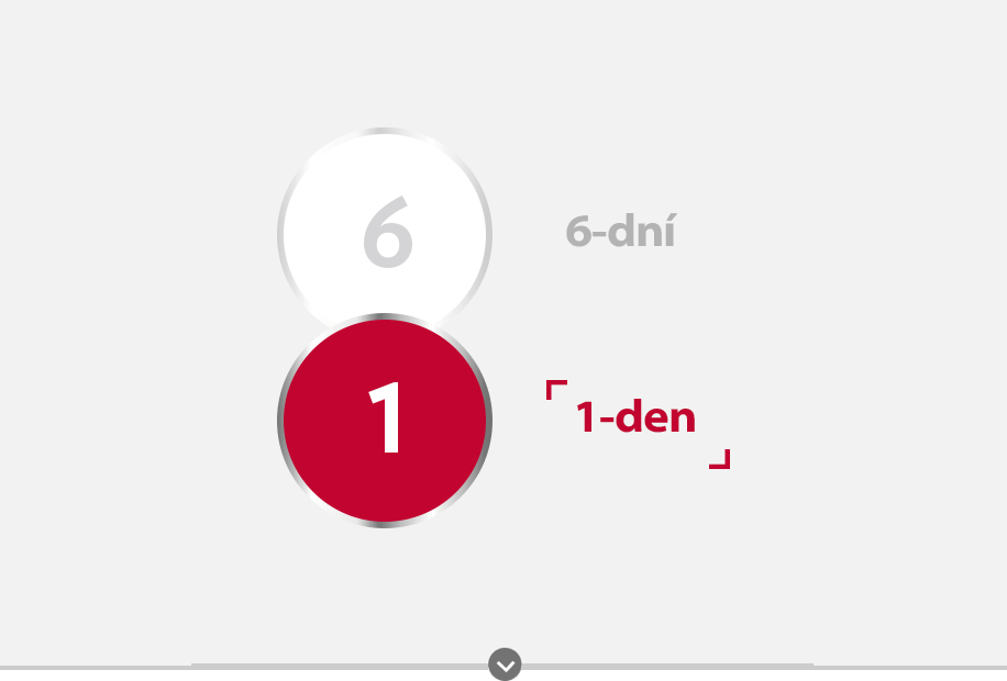 Ikona 6denního a 1denního dávkování