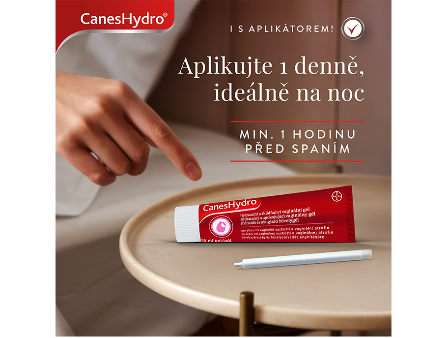 CanesHydro usage