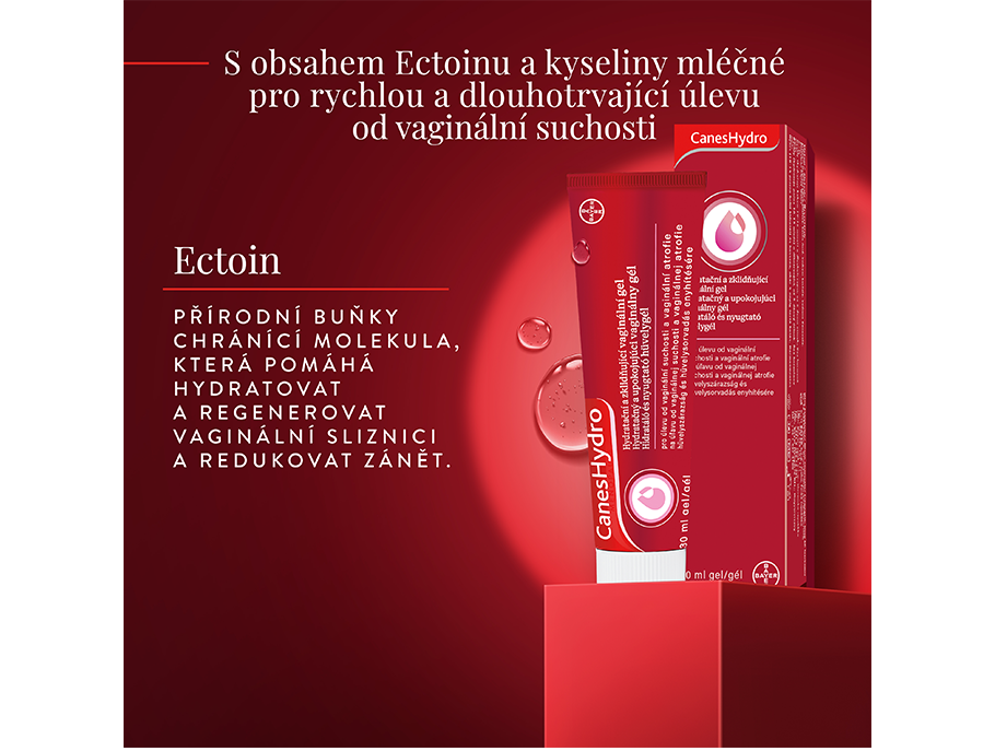 CanesHydro Ectoin